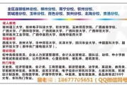 环境监测管理与技术杂志：一线人员的技术指南与创新源泉