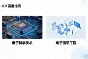 电子科学与技术 vs 电子信息工程：一字之差，天壤之别！高考家长必读避坑指南